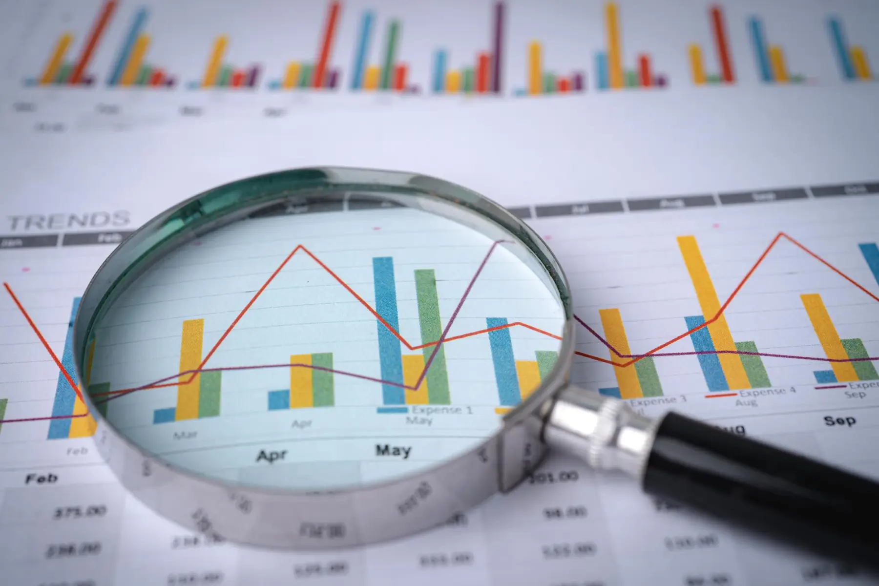market-analysis